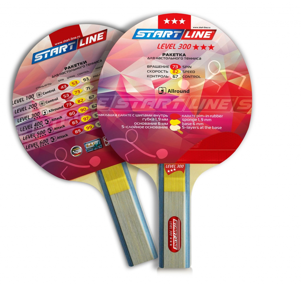 Start Line Level 300 (прямая) красная из каталога ракеток для настольного тенниса в Перми по цене 850 ₽