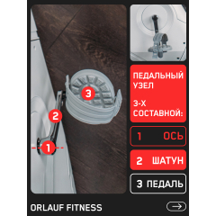 7 слайд галлереи