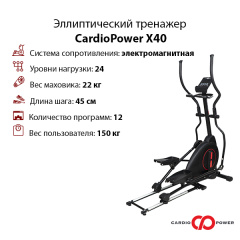 10 слайд галлереи