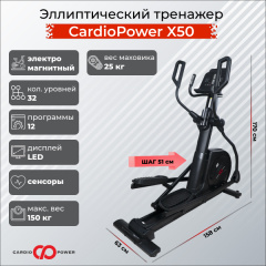 Эллиптический тренажер CardioPower X50 в Перми по цене 99900 ₽