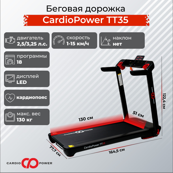 CardioPower TT35 из каталога беговых дорожек в Перми по цене 64900 ₽