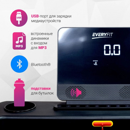 Рендер-3 для Everyfit 74209