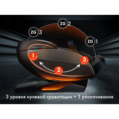 3 слайд галлереи