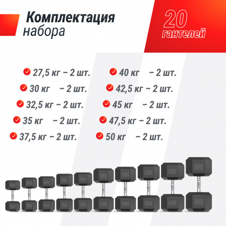 Рендер-5 для UnixFit гексагональных от 27,5 до 50 кг