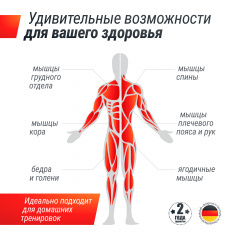 4 слайд галлереи