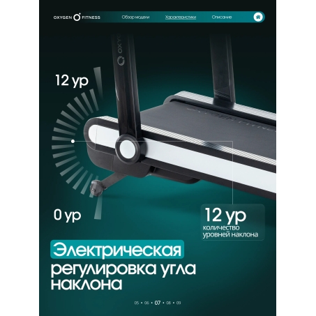 4 слайд галлереи
