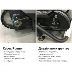 10 слайд галлереи