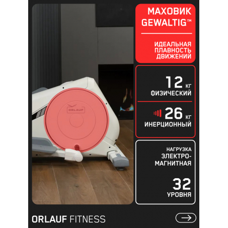 3 слайд галлереи