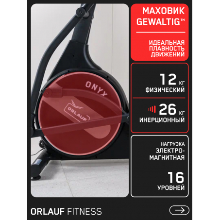 3 слайд галлереи