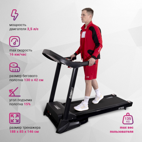 Рендер-14 для Everyfit FFT020