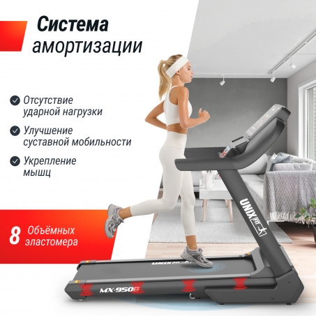 Рендер-14 для UnixFit MX-950B