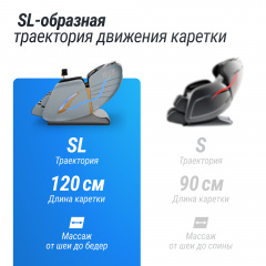 15 слайд галлереи