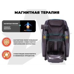 4 слайд галлереи