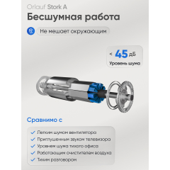 6 слайд галлереи