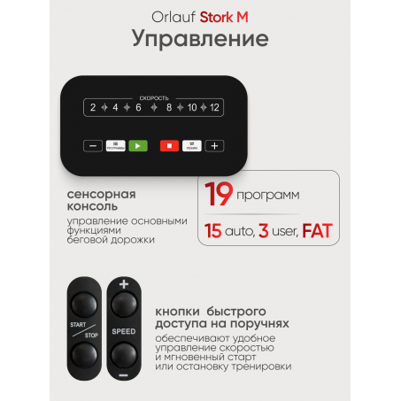 4 слайд галлереи