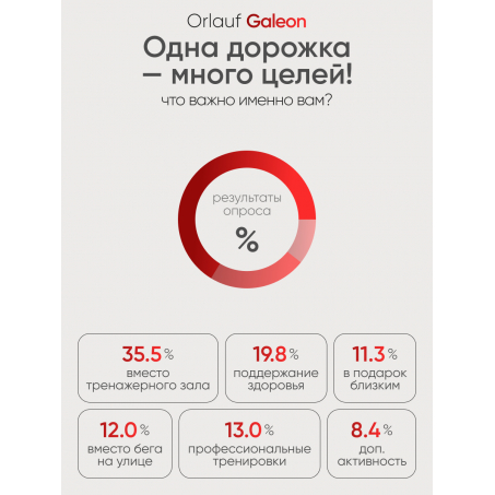 21 слайд галлереи