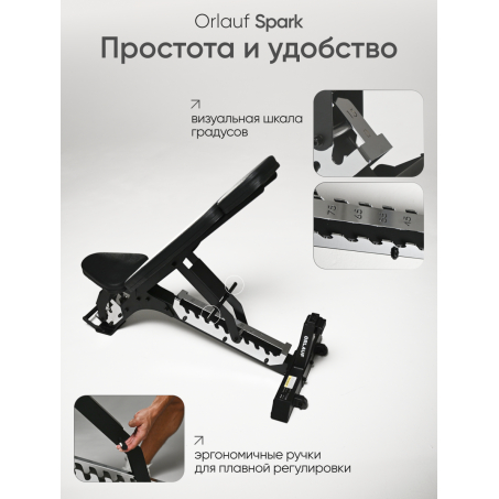 6 слайд галлереи