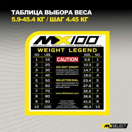 Рендер-7 для MX Select MX100 EVO, рифленая стальная рукоять, вес 5.9-45.4 кг, 1 шт