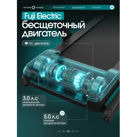 3 слайд галлереи