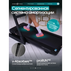 4 слайд галлереи