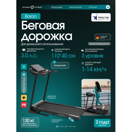 0 слайд галлереи