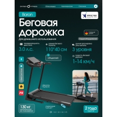 0 слайд галлереи