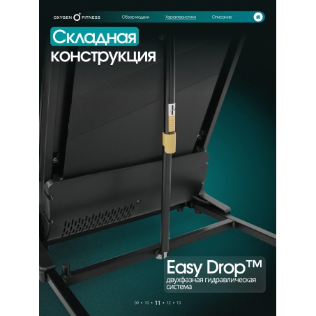 5 слайд галлереи