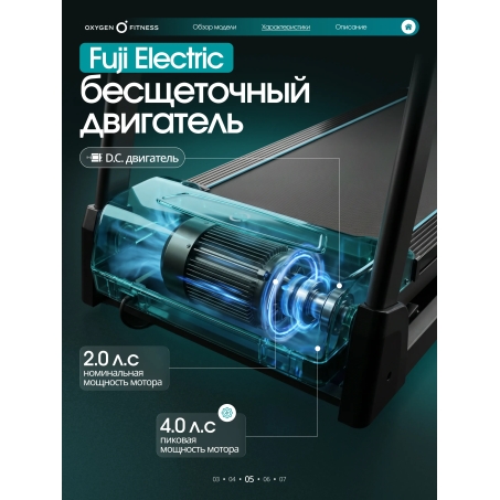 4 слайд галлереи