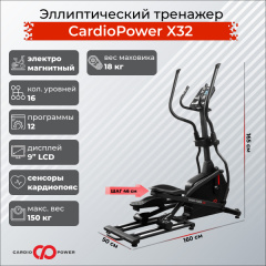 Эллиптический тренажер CardioPower X32 в Перми по цене 64900 ₽