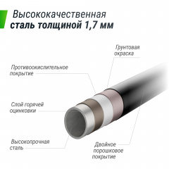 11 слайд галлереи